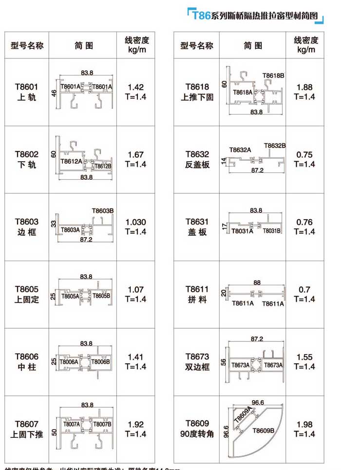 T86��������������Ͳĺ�(ji��n)�D1