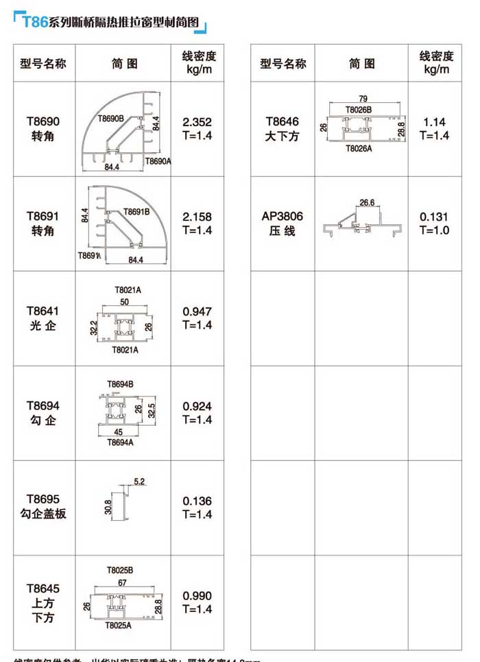 T86��������������Ͳĺ�(ji��n)�D4