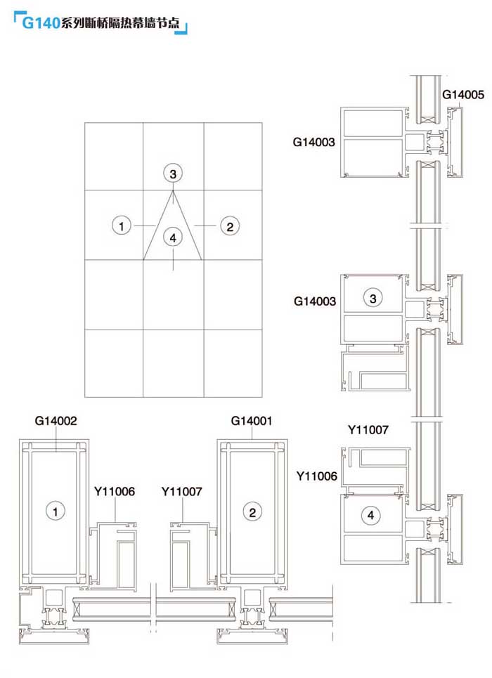 G140ϵ�Д������Ļ����(ji��)�c